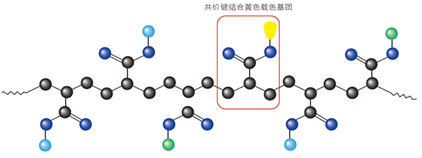 1650273268920452.png image.png