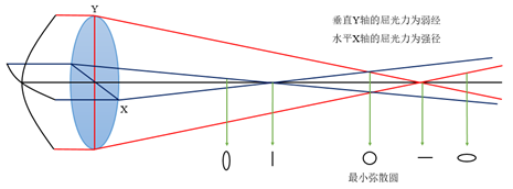 1650273781241471.png image.png