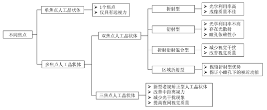 1650273999337952.png image.png