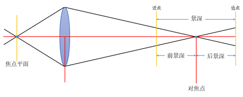 1650338493734378.png image.png